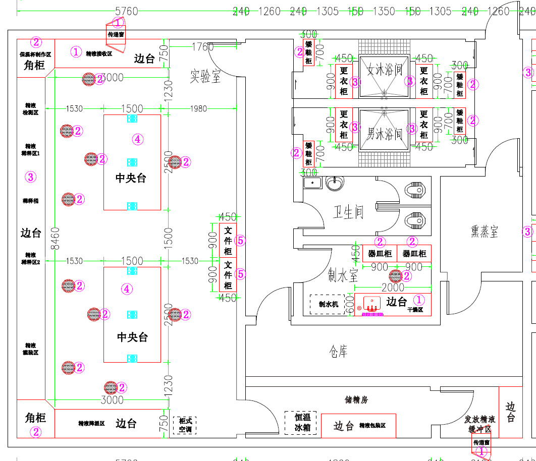 规划设计（人物分流）.png